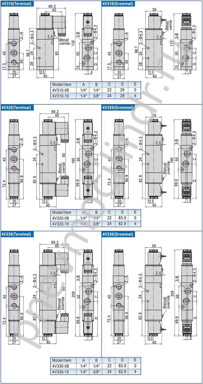Пневмораспределитель AirTAC 4V310-08